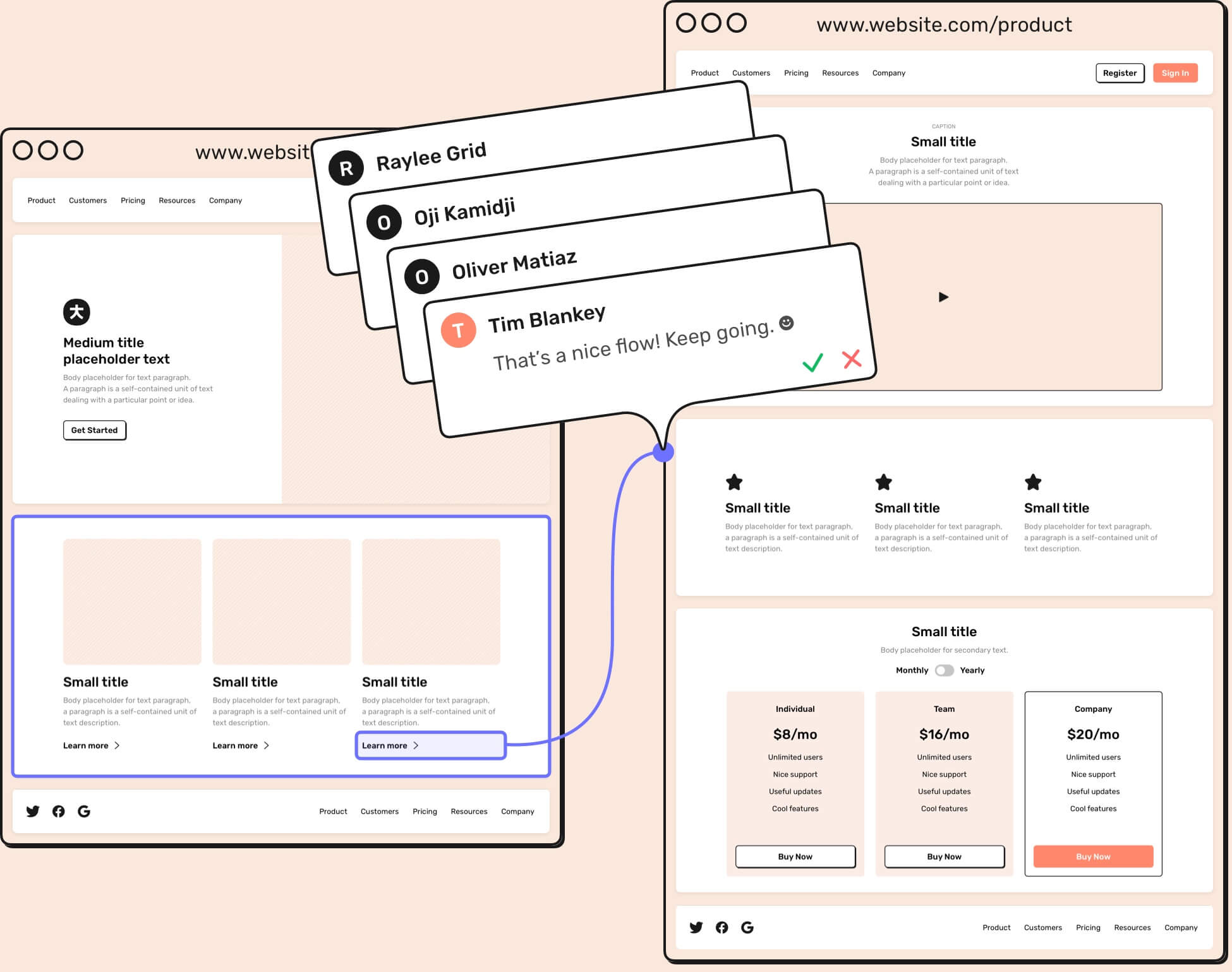 Collaborative workflow